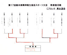 秋の大運動会5